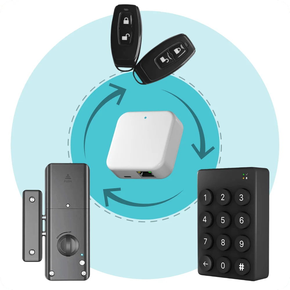 Klawiatura bezprzewodowa WK2 TTLock