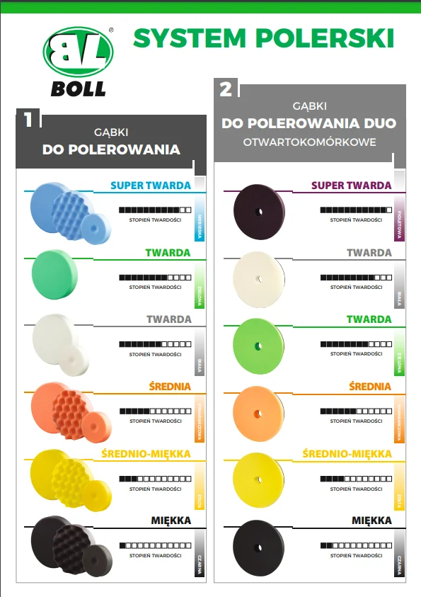 Gąbka do polerowania na gwint 5/8" 150mm czarna | 0030095