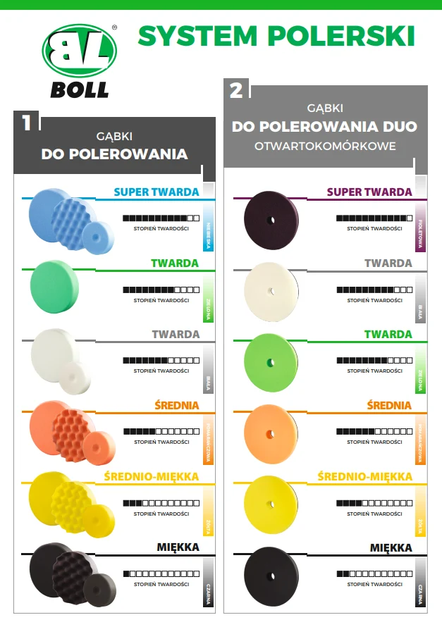 Gąbka do polerowania profilowana na rzep pomarańczowa | 0030116
