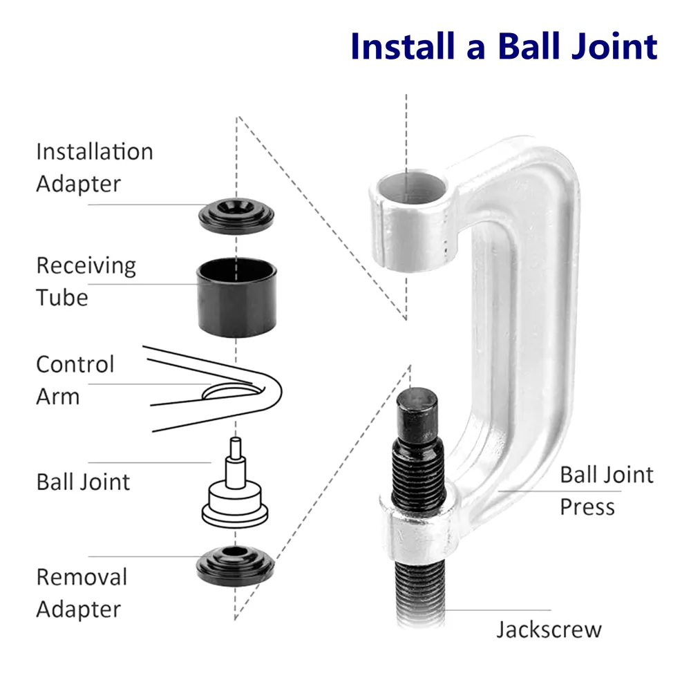 Uniwersalny 4 w 1 Ball Joint Separator Splitter Demontaż Zestaw narzędzi