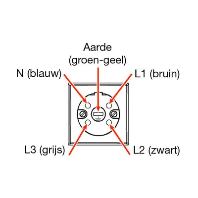 Kabel połączeniowy Perilex 5 metrów CZARNY bardzo gruby kabel połączeniowy 5x2,5 mm MDR LED®