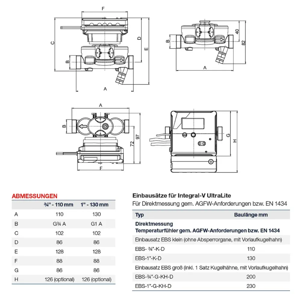 Licznik ciepł 1" Ustaw Qp 2,5m³/h