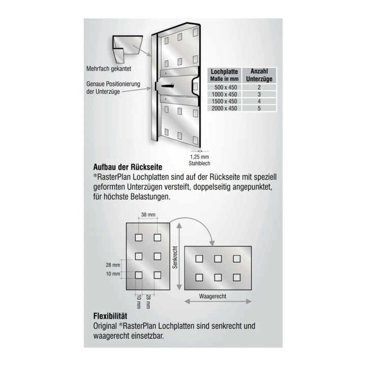 Panel perforowany RASTERPLAN W450xL500mm ( 9000428174 )