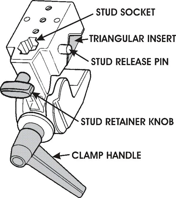 3rd Arm Flex Super Clamp 26 '' Control Moct