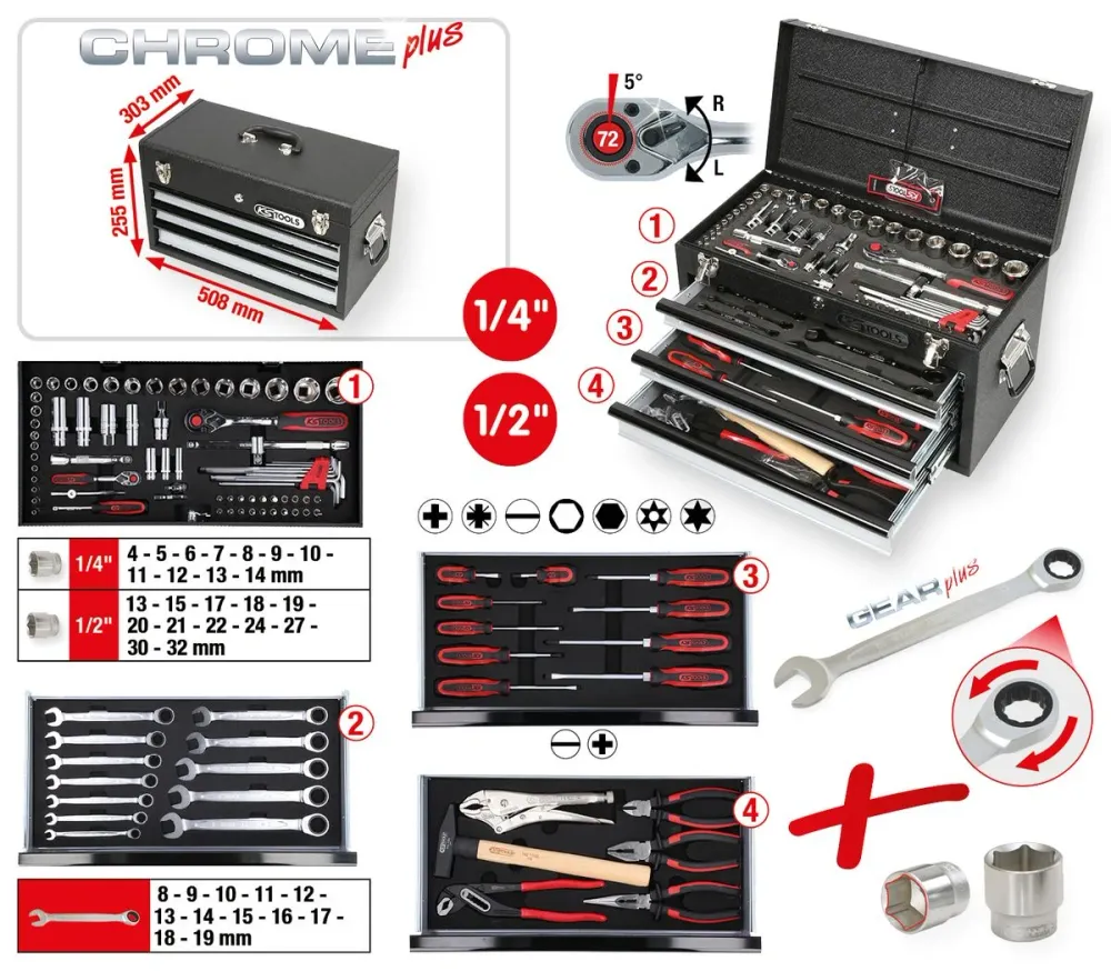 KS TOOLS 1/4"+1/2" CHROMEplus Universal-Werkzeug-Satz, 99-tlg GEAR ( 918.0100 )