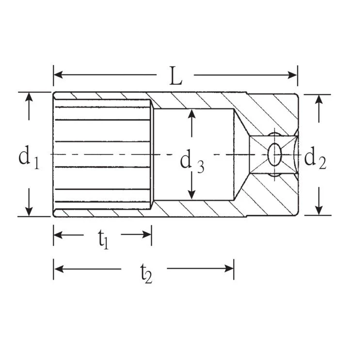 Nasadka STAHLWILLE 51 1/2 ″ 12-kwadratowa ( 4000826383 )