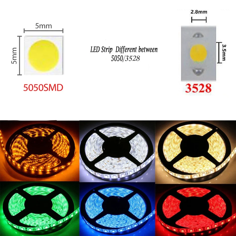 Warm White High quality Splash Proof LED Strip light 3528~2405