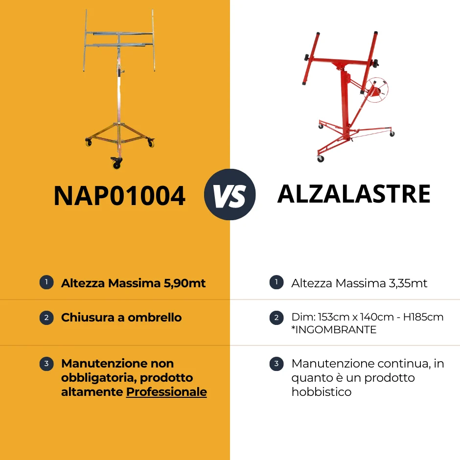 Podnośnik płyt Tytanus Akifix NAP01004