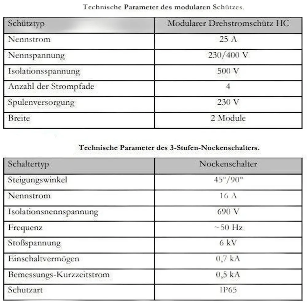 Regulowany wkład grzewczy o mocy 6 kW, odpowiedni do fotowoltaiki
