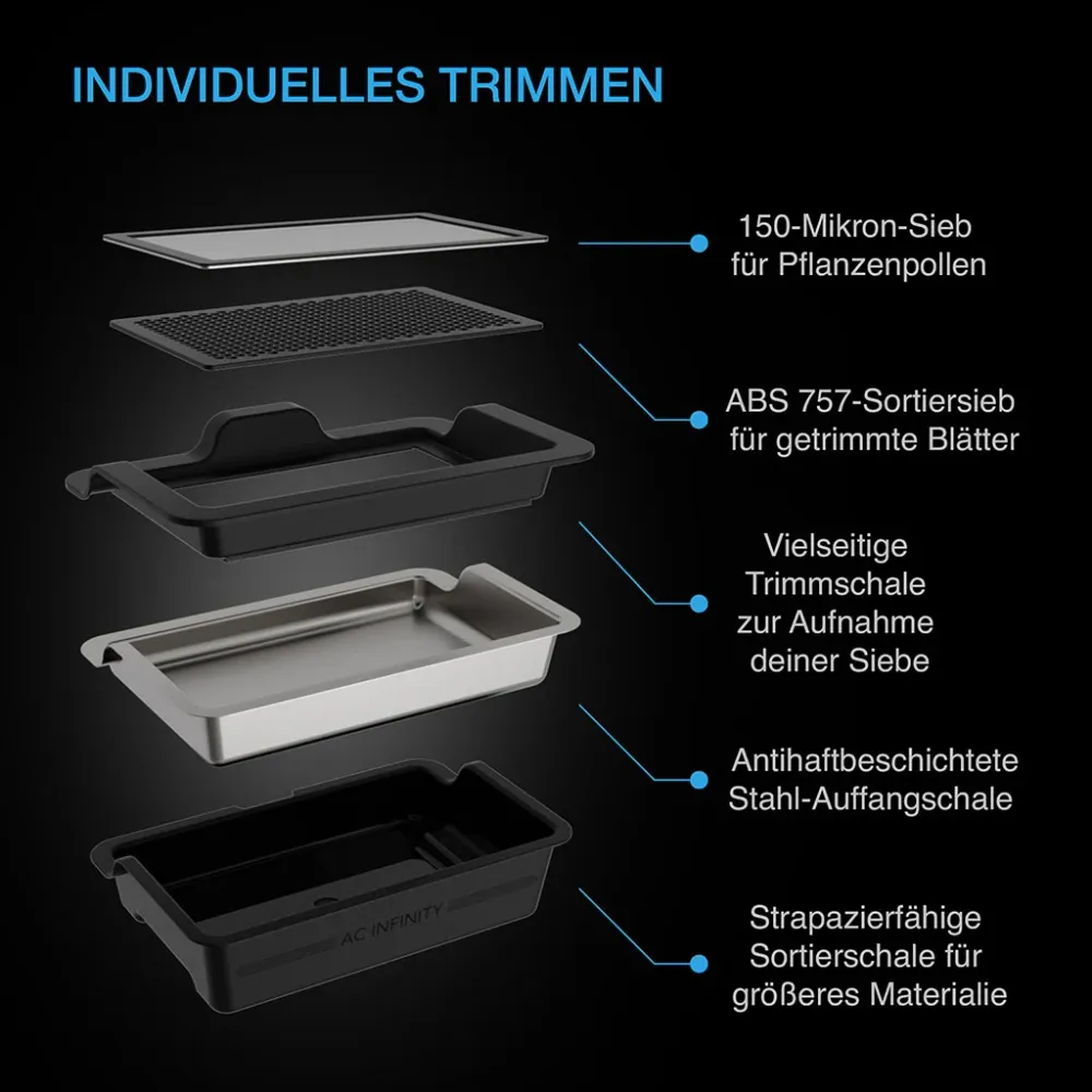 AC Infinity AC-TTA3 - System tac do przycinania i sortowania roślin