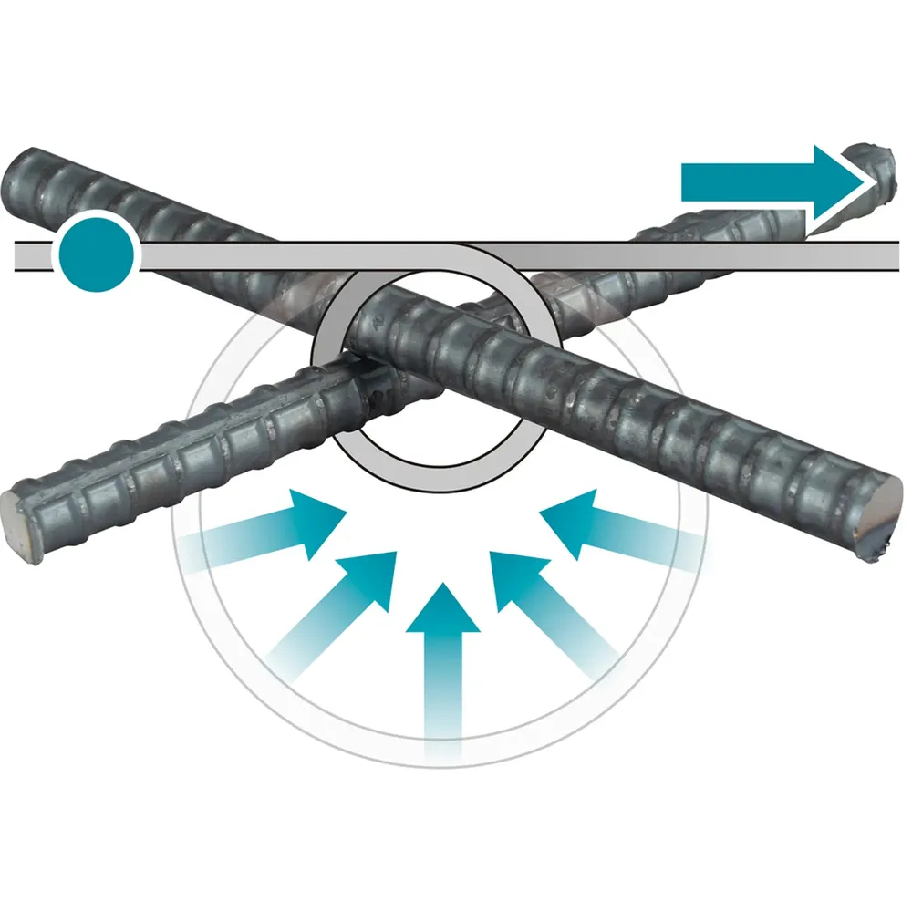 Pilarka łńcuchowa Makita TR001GZ 40V
