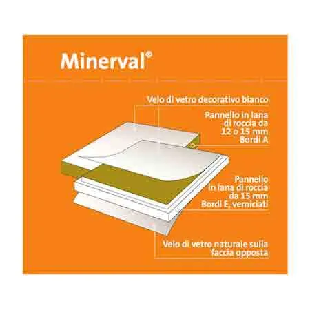 Panel Eurocoustic Minerval