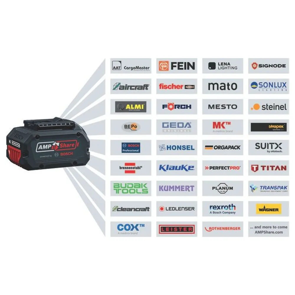 Wiertarko-wkrętarka akumulatorowa Bosch GSB 18V-110 C PRO 18 V