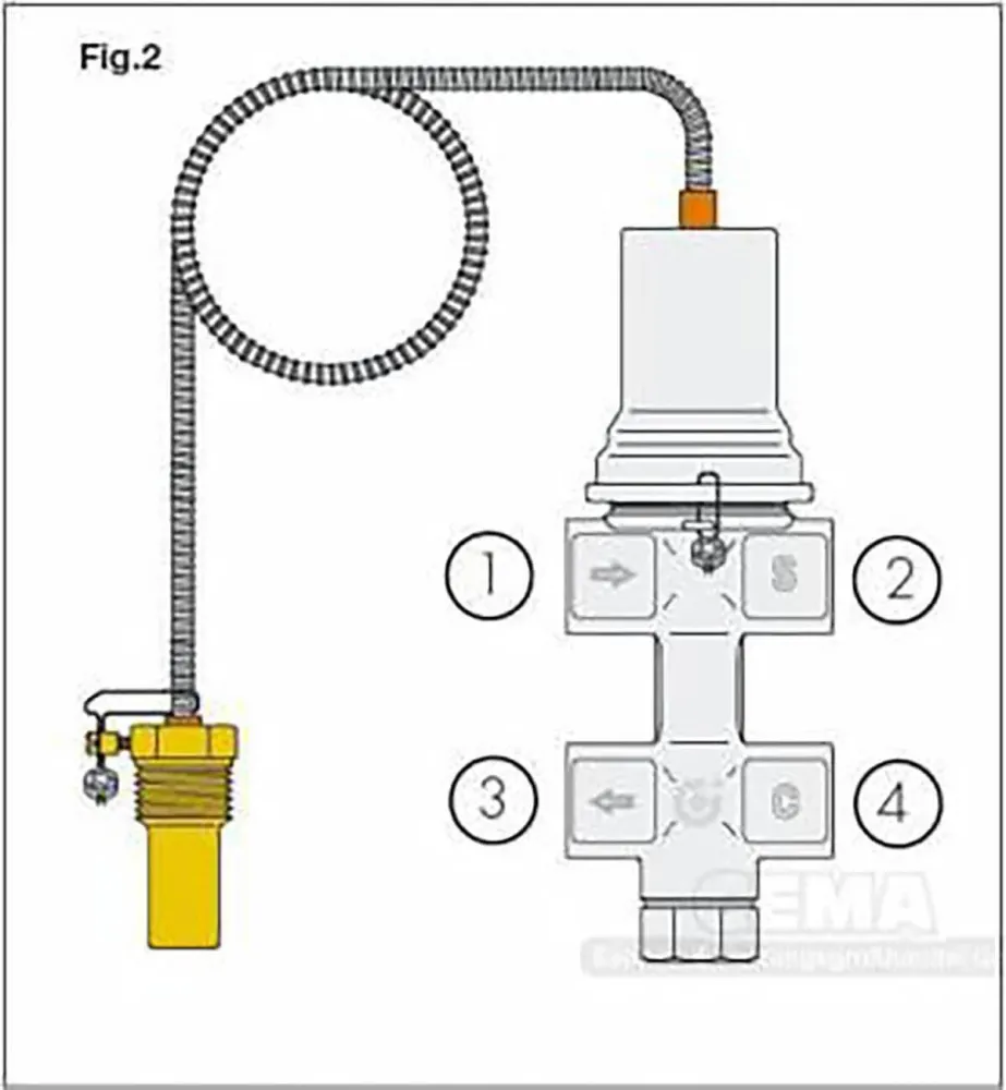 Podwójne zabezpieczenie termiczne Caleffi ½" otwiera się w temperaturze 90-100°C